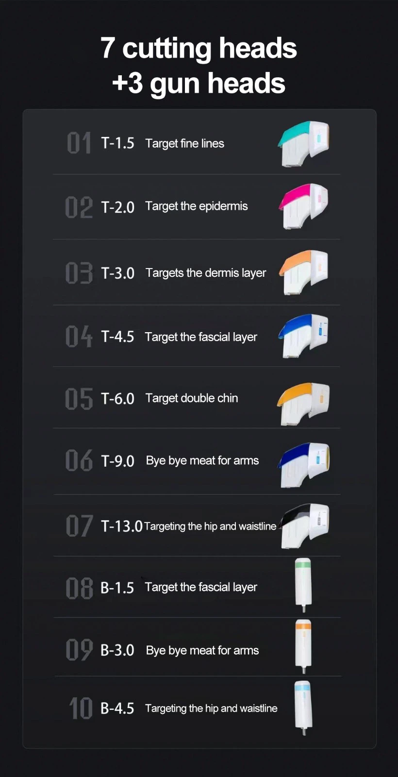 MNLT Ultraformer MPT HIFU Machine factory