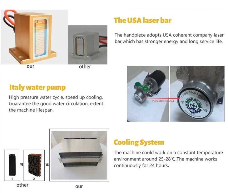 Alexandrite Laser Hair Removal Machine