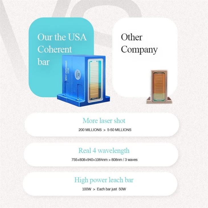 Cooling Laser Hair Removal Machine